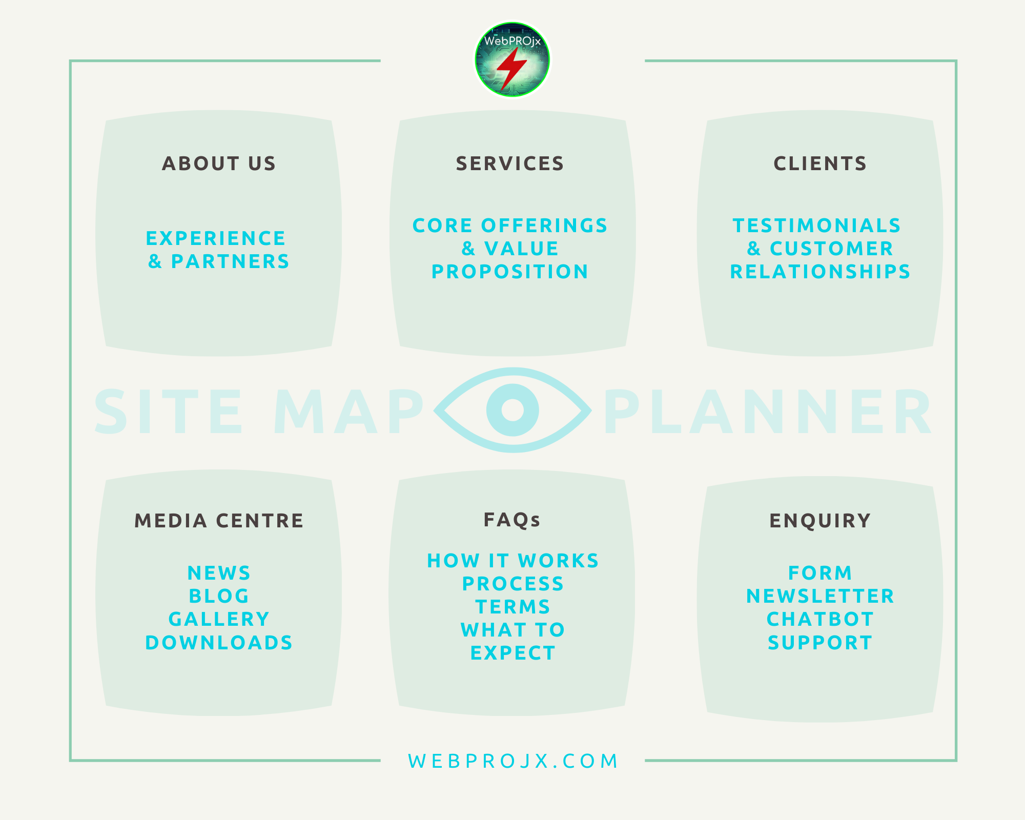 Site map by webprojx.com